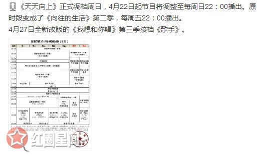 天天向上改周日播出怎么了 天天向上屡次被改时间内幕