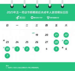 ​2023年5月7日是正常上班吗（2023每个月的工作日是多少）