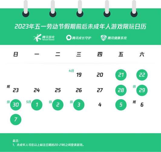 2023年5月7日是正常上班吗（2023每个月的工作日是多少）