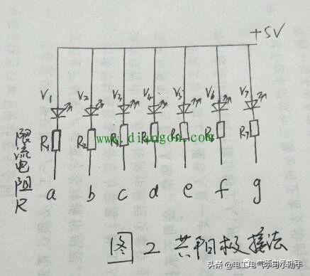 led数码管的类型和显示原理（LED数码管你知道多少）(3)