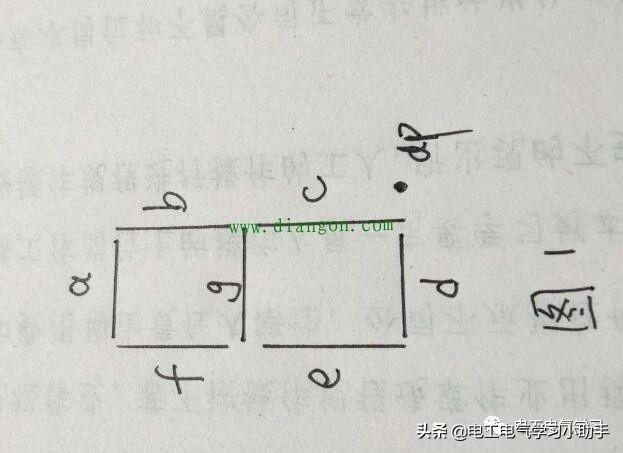 led数码管的类型和显示原理（LED数码管你知道多少）(2)