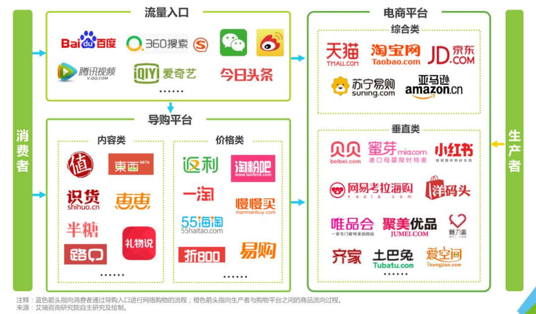 返利网可信吗？该平台到底是怎么回事