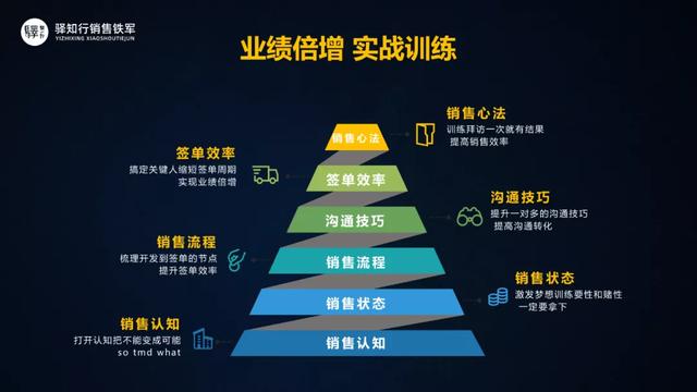 中国企业的平均寿命（为什么中国的企业寿命平均3年）(3)