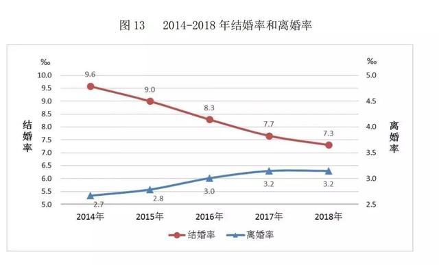 为什么不能实行一妻多夫（一妻多夫婚姻制）(11)