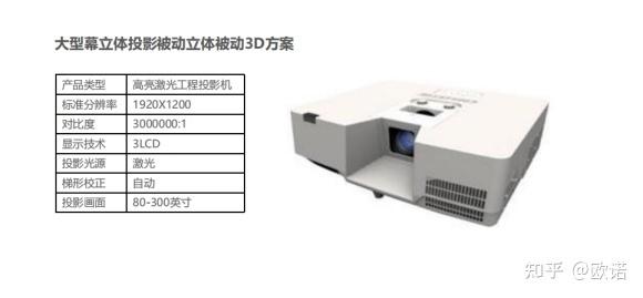 5d影院是什么样子（5D动感影院的系统）(3)