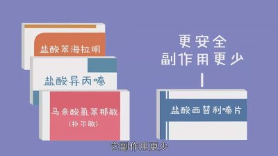 ​非那根又叫什么（非那根又叫什么药名）