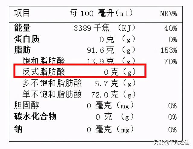 橄榄油7种食用方法让身体更健康（橄榄油虽好可是选错了）(8)