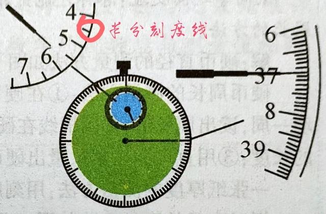 电子停表的读数方法（机械停表的使用）(2)