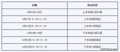 ​大学英语四六级考试时间分别是（六级考试延期至7月和9月）