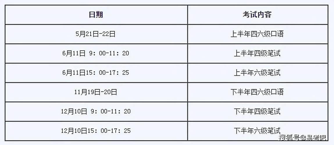 大学英语四六级考试时间分别是（六级考试延期至7月和9月）