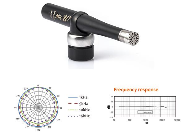 怎么测试麦克风（专业测量话筒如何选择）(3)