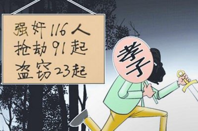 ​史上第一淫魔刘庆朋，17年内侵略116名妇女_包罗妊妇