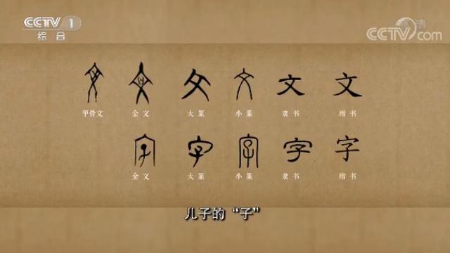 甲骨文一字的来历（破译甲骨文一字十万）(7)