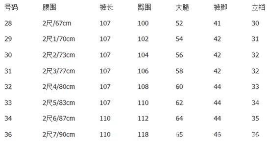 男士裤子尺码表,男士裤子尺码对照表体重身高是什么图3