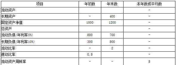 平均净资产是什么