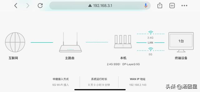 华为ws5200四核版怎么样（你把我当傻瓜么）(16)