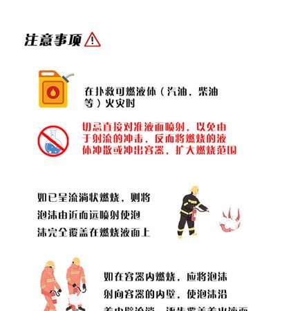 泡沫灭火器为什么不能用于C类火灾