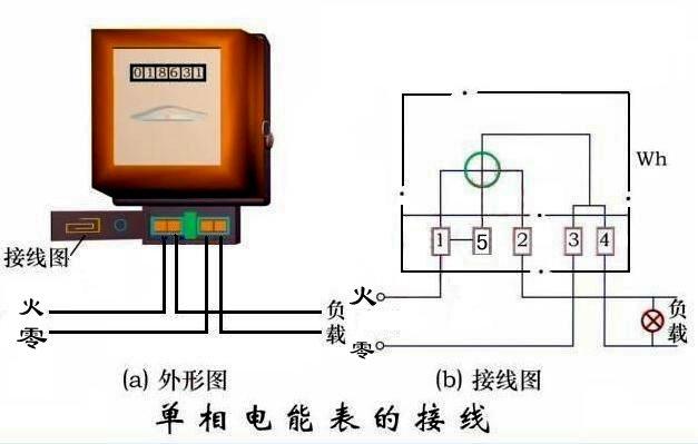 实物电工接线电路图大全简单（105张电工实物接线图）(84)