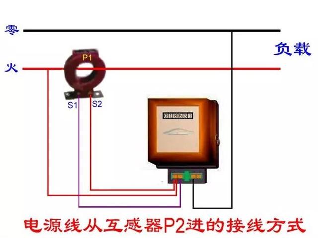 实物电工接线电路图大全简单（105张电工实物接线图）(79)