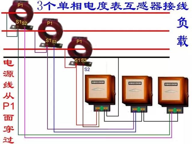 实物电工接线电路图大全简单（105张电工实物接线图）(91)