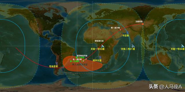 神舟十四号载人飞船着陆精确位置（神舟14飞船在1米高度精准反推着陆）(7)