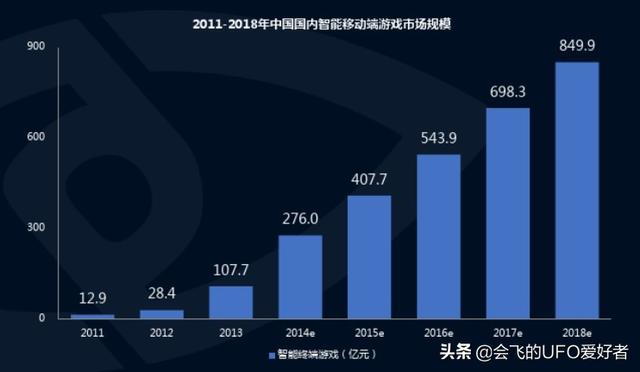 淘米运营过的游戏（淘米和他的儿童页游为何在14年后衰落了）(16)