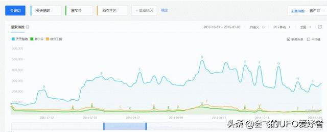 淘米运营过的游戏（淘米和他的儿童页游为何在14年后衰落了）(23)