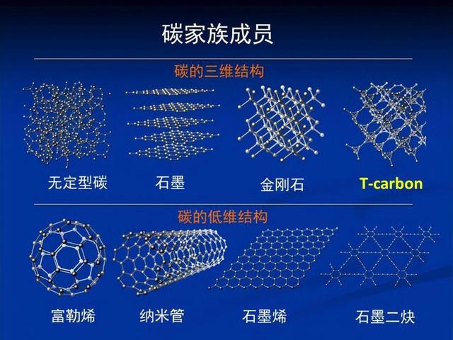 超级电容电池原理（续航里程10-15千米）(9)