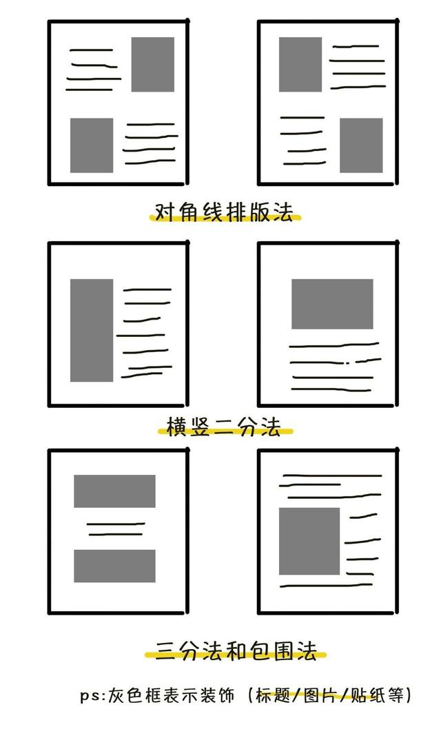 手帐怎么做才能更好看（新手也可以做出漂亮的手帐）(8)