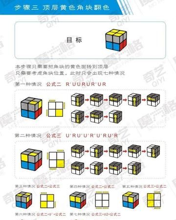 如何玩魔方详细步骤