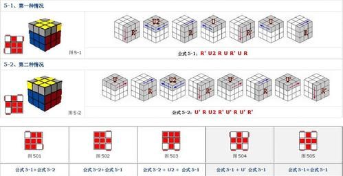 玩魔方的过程作文