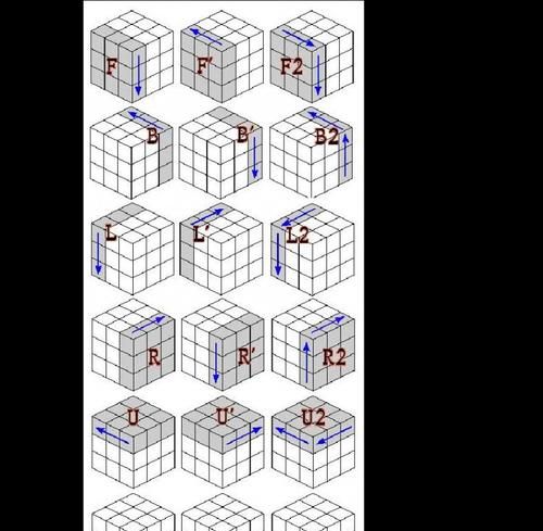 魔方怎样玩才能把六面都拼好?