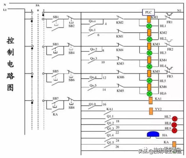 常州基于plc恒压供水系统原理图（PLC经典案例分享双恒压无塔供水系统设计）(4)