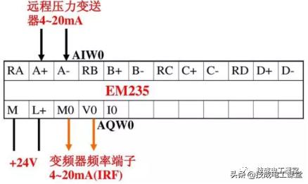 常州基于plc恒压供水系统原理图（PLC经典案例分享双恒压无塔供水系统设计）(9)