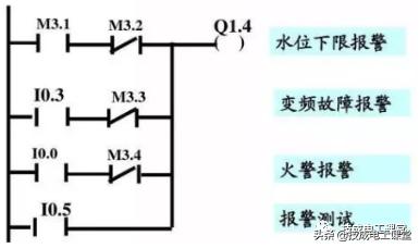 常州基于plc恒压供水系统原理图（PLC经典案例分享双恒压无塔供水系统设计）(22)