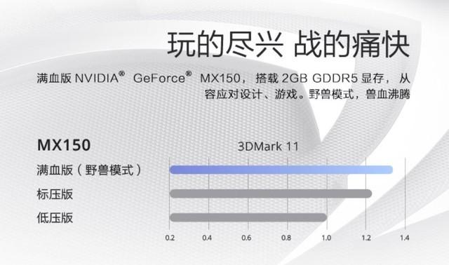 联想19年上市笔记本型号（联想哪款更适合你）(9)