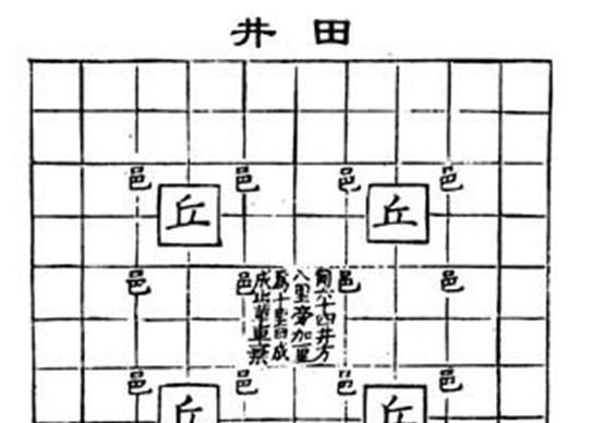 导致井田制瓦解的原因是什么?