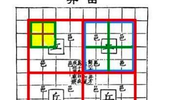 井田制瓦解的原因,导致井田制瓦解的原因是什么?图4