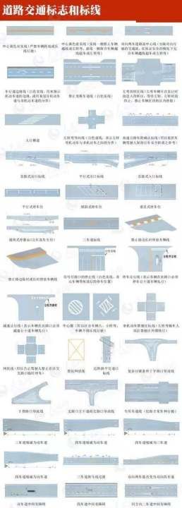 最新交警手势图解,交警手势8个动作怎么记图22