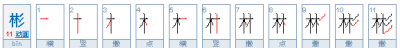 ​拓的五行和寓意,五行中含土木的字