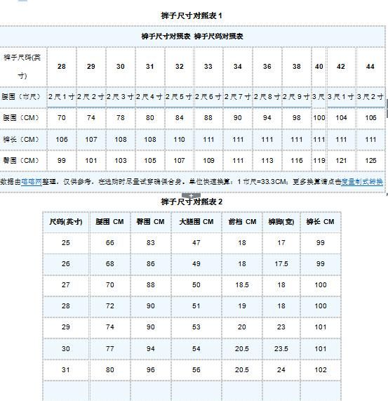 裤子尺码31，裤子尺码31是多大尺寸？图3