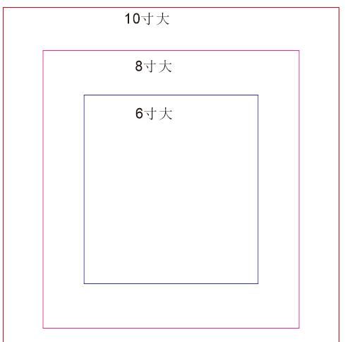 六寸照片尺寸，六寸照片尺寸多少厘米？图3