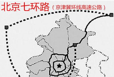 ​北京新七环包括哪些地方,北京一共有几环