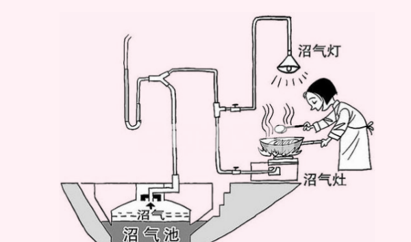 氢氧化钙溶液的俗名,氢氧化钙俗名及用途图2