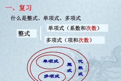 ​什么是整式，什么是整式。和分式有什么区别？