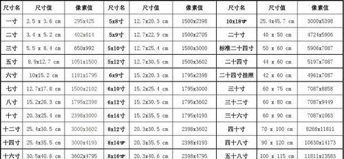 5寸的相片长宽各是多少