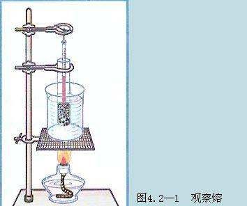 热现象有哪些,小学科学中主要包括哪些热现象的知识和概念图3