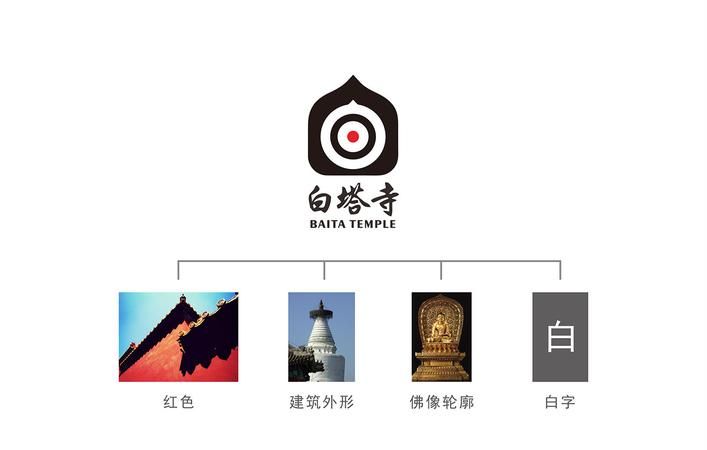 妙应寺白塔由哪个国家的工艺家修建过