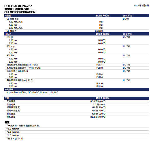 abs塑料是食品级的,abs工程塑料是食品级的吗图5