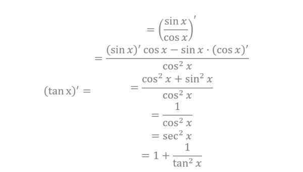 tanx的导数,tanx的导数是多少图1